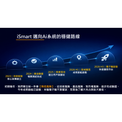 iSmart Ai 商業應用平台 產業發展說明