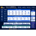 iSmart Ai開店系統 V2 創業版：自帶流量池的獨立站，結合分級分潤機制，讓流量不只帶來商機，更逐步累積為你的永續數位資產