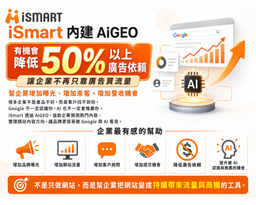 iSmart 內建 AiSEO AiGEO,幫企業增加流量、來客與營收機會 iSmart 內建 AiSEO AiGEO,幫企業增加流量、來客與營收機會