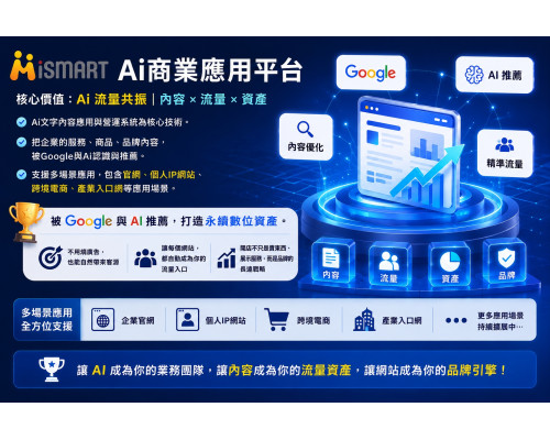 iSmart Ai開店系統 V2 創業版：自帶流量池的獨立站，結合分級分潤機制，讓流量不只帶來商機，更逐步累積為你的永續數位資產